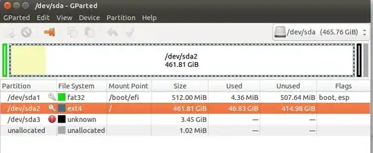 pic of my HDD partitions