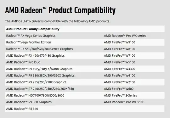 amdgpu-pro driver compatibility chart