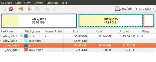 My Gparted Screenshot