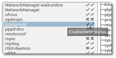 Enabled at boot status