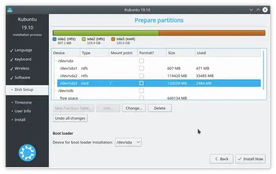 The partition scheme from the image above