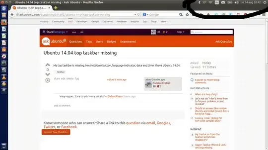 See here what is missing when I'm logged in with another user