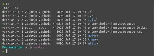 dedicated folder for editing files; trac
