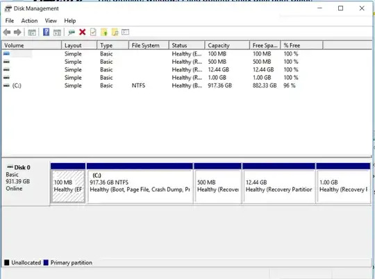 Disk Management Partitions