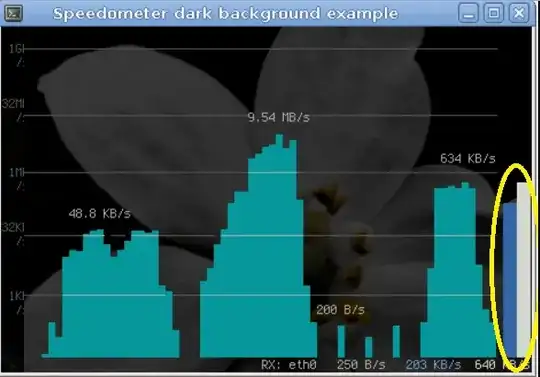 Screenshot example showing vertical bars at right