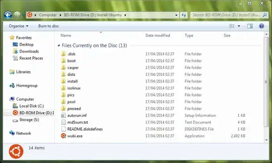 There should be mutiple files in the disc folder, not one