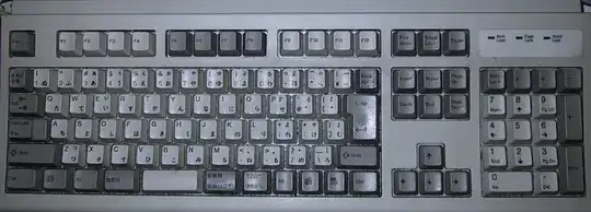 Japanese keyboard layout 1