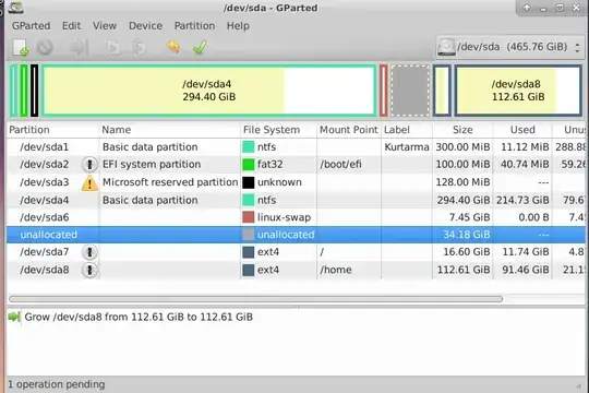 Partition View in GParted