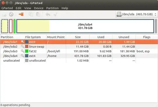 My GParted screenshot