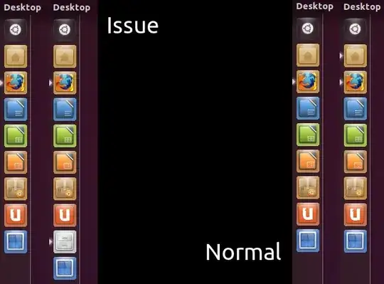 Graphical explanation