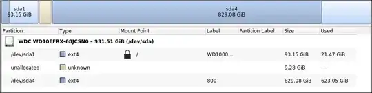 Partitionmanager when using sda system