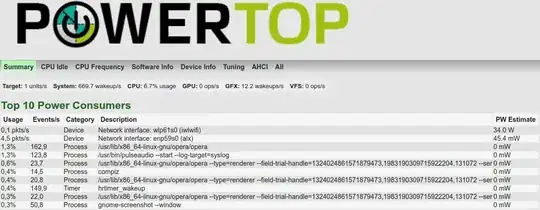 Powertop report screenshot