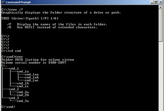 Screenshot of tree command in command prompt