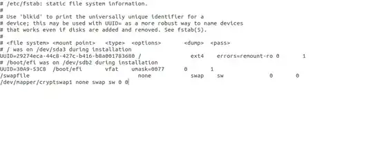 The contents of fstab file