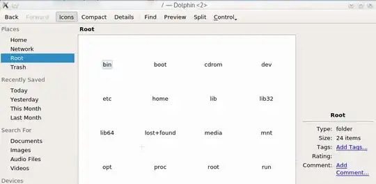 No icons when escalated as root