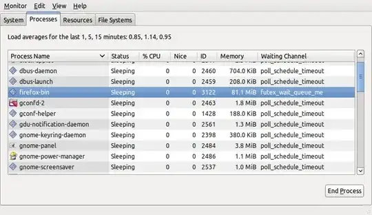 firefox-bin executable