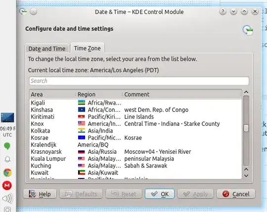 Panel clock in UTC, timezone is correct (PDT)